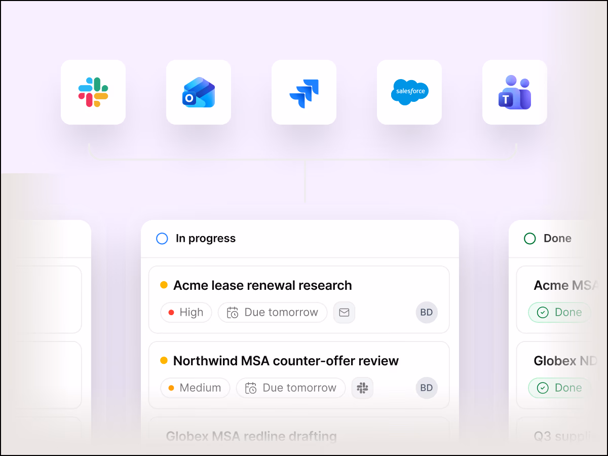 Requests from Slack, Outlook, Jira, Salesforce and Microsoft Teams captured in one Wordsmith Task board